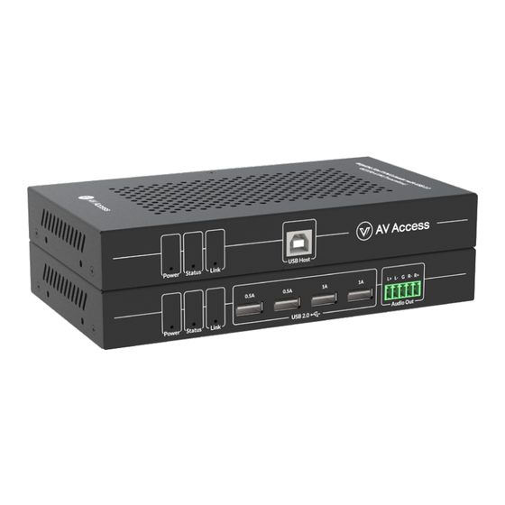 AV Access 4KEX50-KVM User Manual