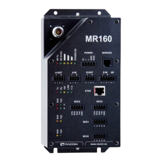 RACOM PROFI MR400 Operating Manual