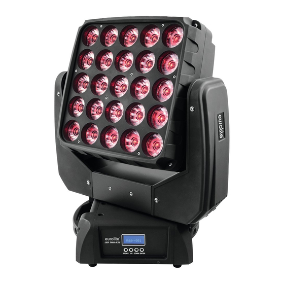 EuroLite LED TMH-X25 Zoom User Manual