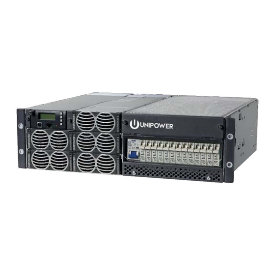 Unipower Guardian Access 3U Instruction Manual