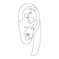 Petzl IDL Series Manual