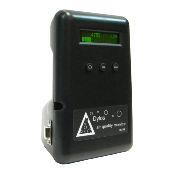 Dylos DC1700 User Manual