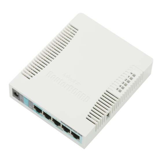MIKROTIK ROUTERBOARD RB951 SERIES USER MANUAL Pdf Download | ManualsLib