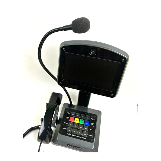 Audio Authority 1500 Series Operator's Manual