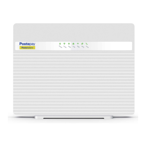 Zte ZXHN H3140 User Manual