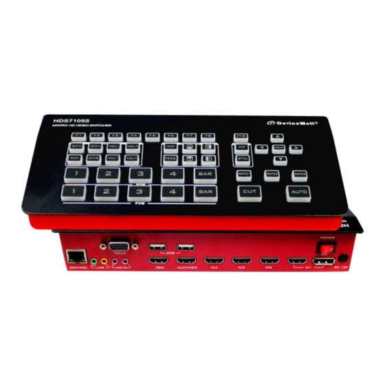 DeviceWell HDS7105S User Manual
