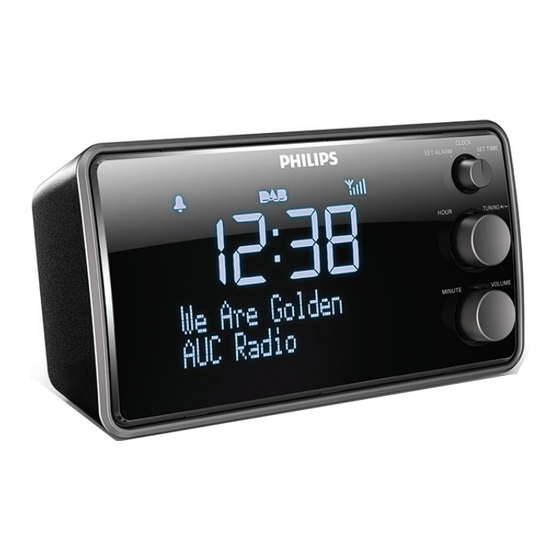 Philips AJB3552 - annexe 1 Manual