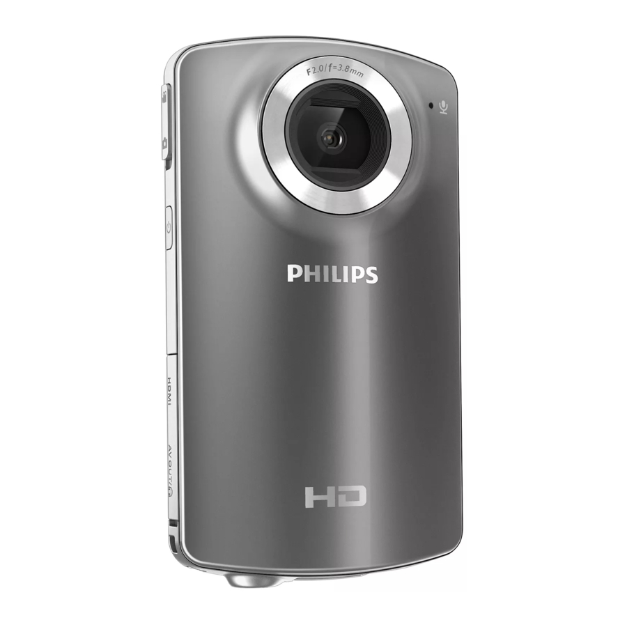 Philips CAM100GY User Manual