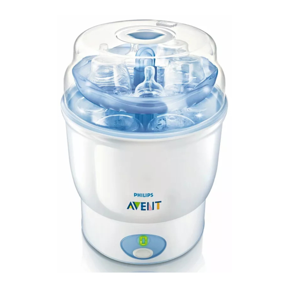 Avent sterilizer hot sale water amount