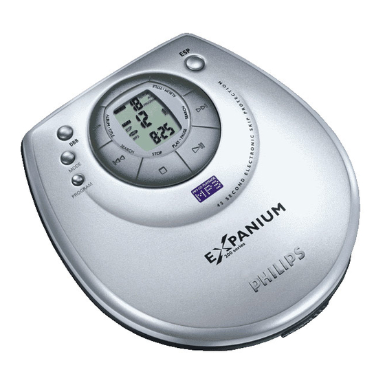 PHILIPS EXPANIUM EXP 201 OWNER'S MANUAL Pdf Download ManualsLib