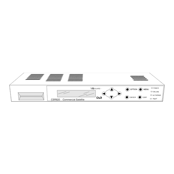 TANDBERG CSR820 Installation And Operation Manual