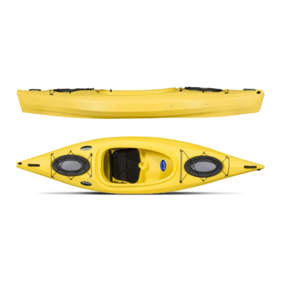 PATRIOT 10.4 SI OWNER'S MANUAL Pdf Download | ManualsLib