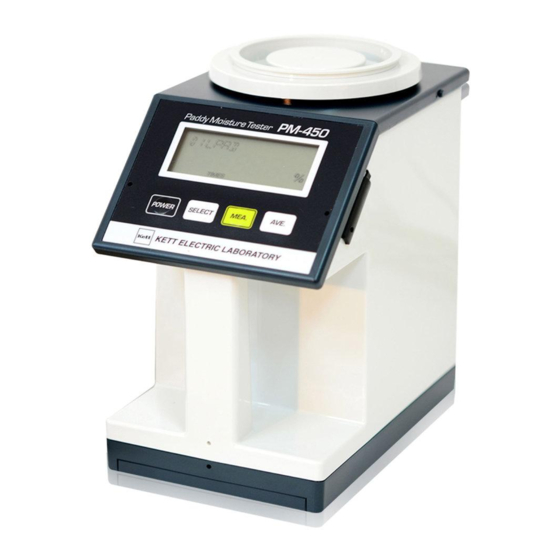 KETT PM450 OPERATING MANUAL Pdf Download ManualsLib