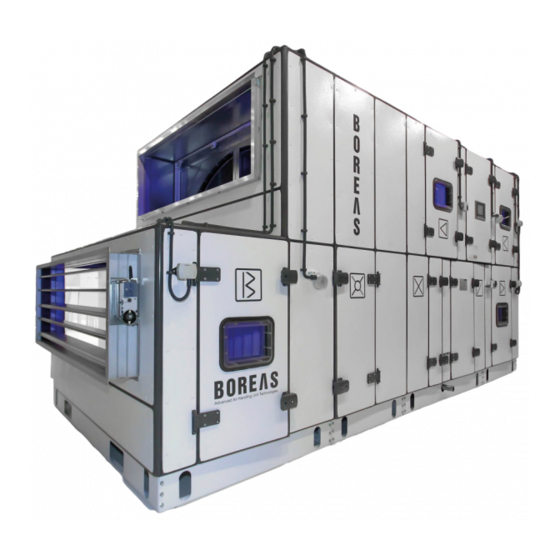 Boreas Technologies Air Handling Unit Manuals