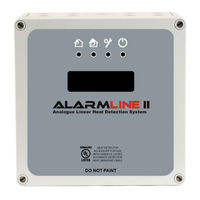 Kidde Alarmline II Analogue Installation Instructions Manual