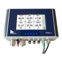 triOS TriBox3 Operating Instructions Manual
