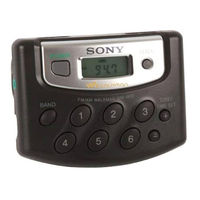 Sony Walkman SRF-M37 User Manual