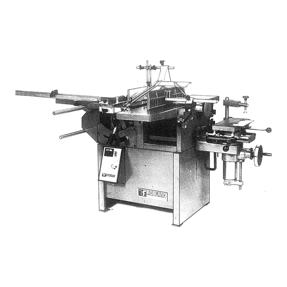 Robland K21 Manuals