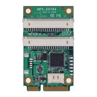 Commell MPX-24794G2 User Manual
