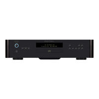 Rotel RCD-1572 Owner's Manual