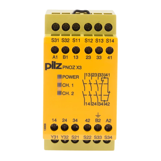 PILZ PNOZ X3 OPERATING INSTRUCTIONS MANUAL Pdf Download ManualsLib