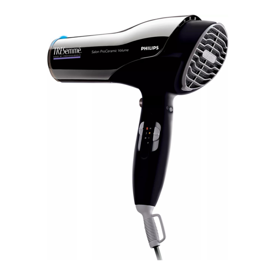 Philips SalonPro HP4892 User Manual