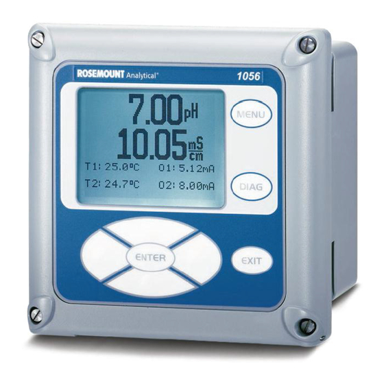 Warning Risk Of Electrical Shock Emerson Rosemount 1056 Instruction