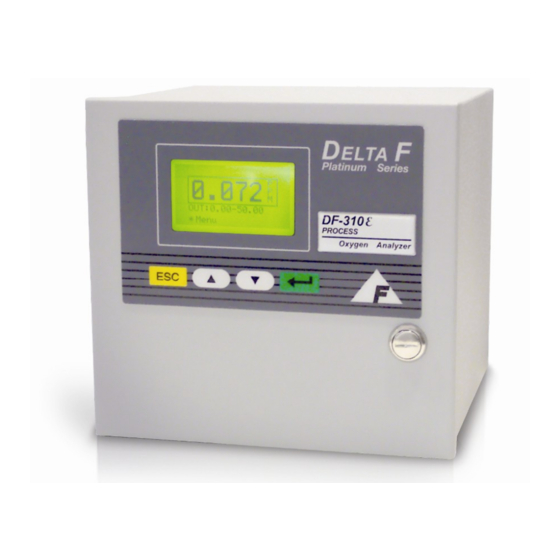 SERVOMEX DF310E OPERATOR'S MANUAL Pdf Download ManualsLib