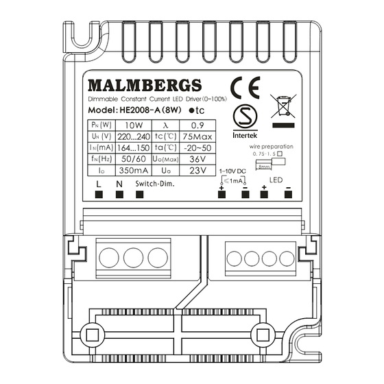 Malmbergs HE2008-A Instruction Manual