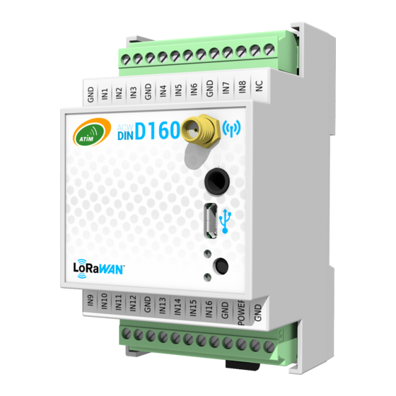 Atim Cloud Wireless ACW/LW8-DIND160 User Manual