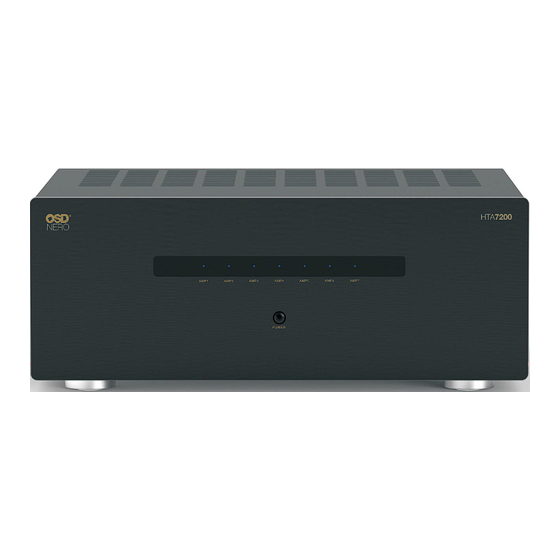 OSD Audio NERO HTA4200 Owner's Manual