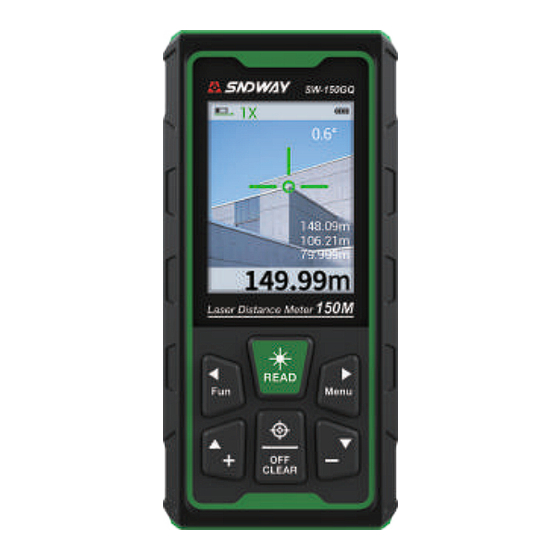 SNDWAY SW-150GQ User Manual