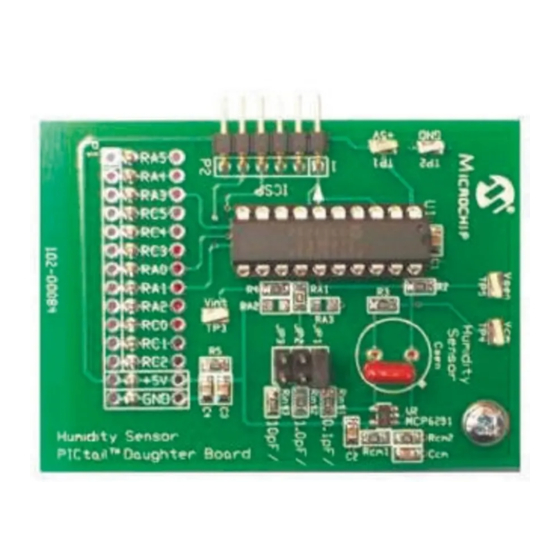 Microchip Technology Humidity Sensor PICtail User Manual
