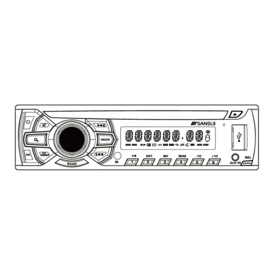 Sansui SA-CD100 User Manual