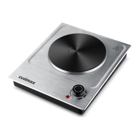 CUSIMAX CMHPC150 INSTRUCTION MANUAL Pdf Download ManualsLib