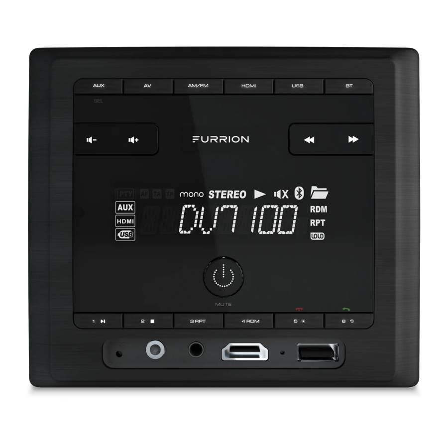 FURRION DV7100 SERIES INSTRUCTION MANUAL Pdf Download ManualsLib