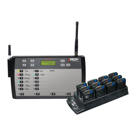 JTECH ServerCall J1703 User Manual