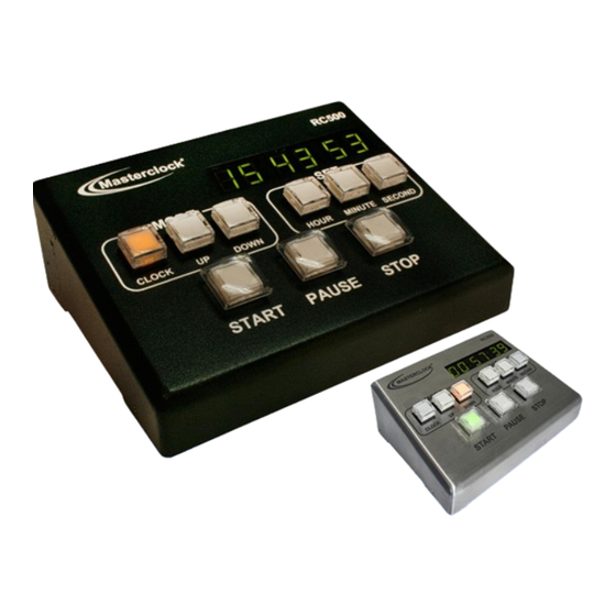 Masterclock RC500 User Manual