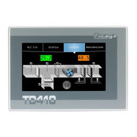 Pixsys TD820 Quick Start Manual