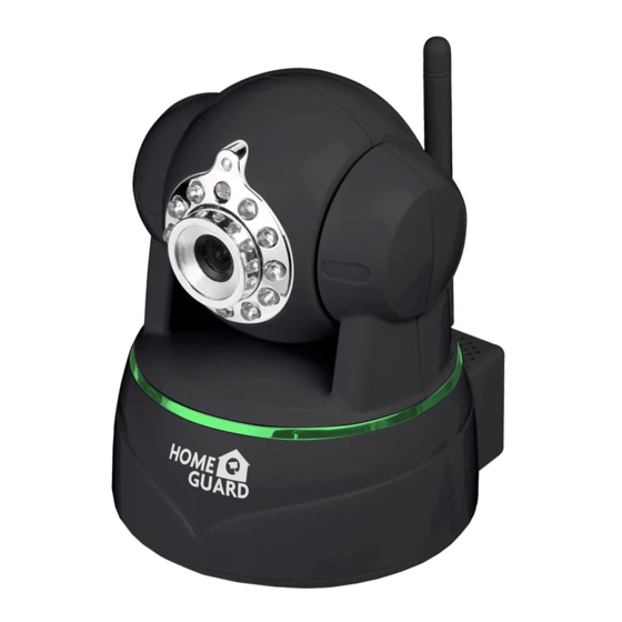 Iget Home Guard HGWIP-710 Quick Start Manual