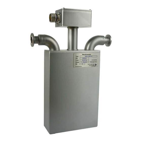 BOPP &  REUTHER MESSTECHNIK FMD Series Operating Manual