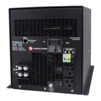 Analytic Systems IPSi2400-20-110 Installation & Operation Manual