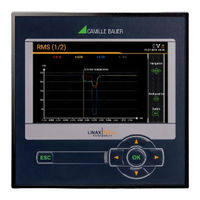 Camille Bauer PME 3PN System Handbook