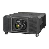 Panasonic PT-RZ21K Operating Instructions Manual