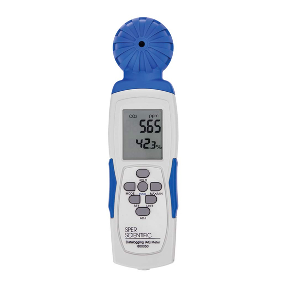 850070 - Mini-Environmental Meter