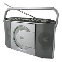 SOUNDMASTER RCD1750SI Instruction Manual