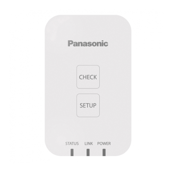 Panasonic CZ-TACG1 User Manual