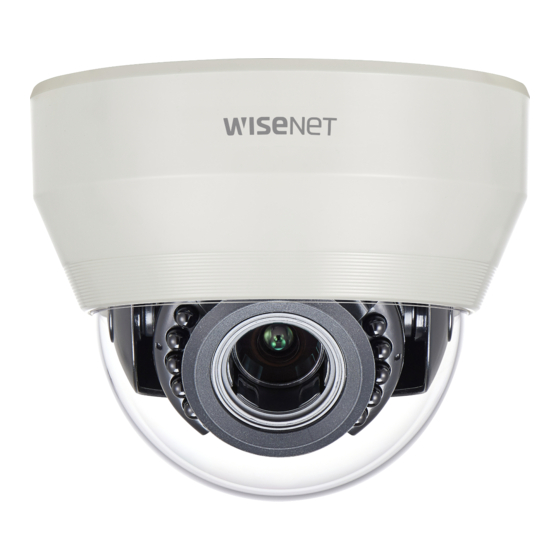 Wisenet SCD-6085R User Manual