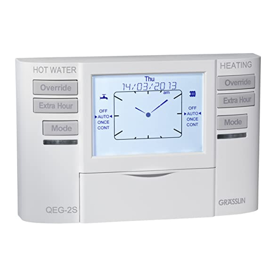 Grasslin QEG-2 Operating Manual
