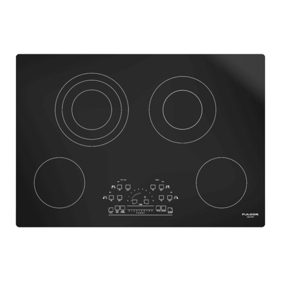 FULGOR MILANO F6RT24*1 Use And Care Manual